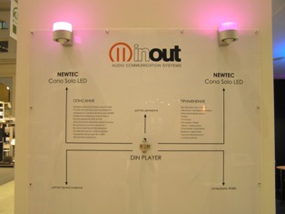 ИТОГИ ВЫСТАВКИ HI-TECH HOUSE 2006